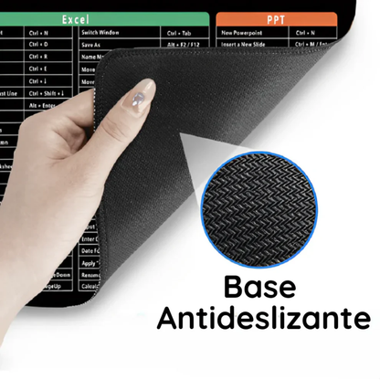Alfombrilla de ratón con atajos de Office 365 Pro